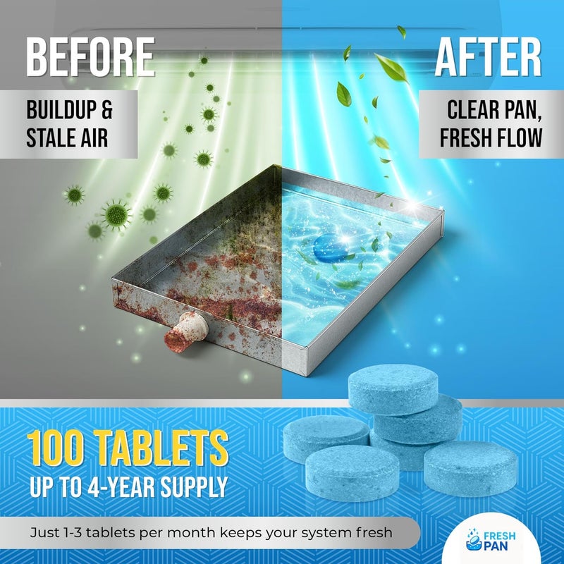 Lemant FreshPan AC Drain Pan Tablets (100 Count) | 4 Year Supply of Slow Release AC Condensate Pan Tablets for Clean, Fresh Flow - Image 3